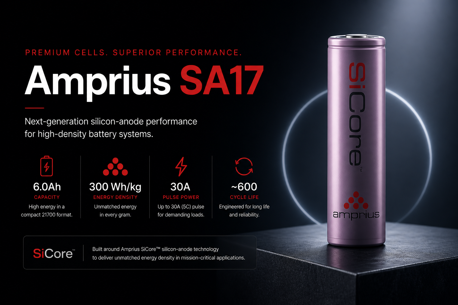Premium High Density Amprius SA17 Li-Ion Battery 18Ah 43.2V 54A — cell module